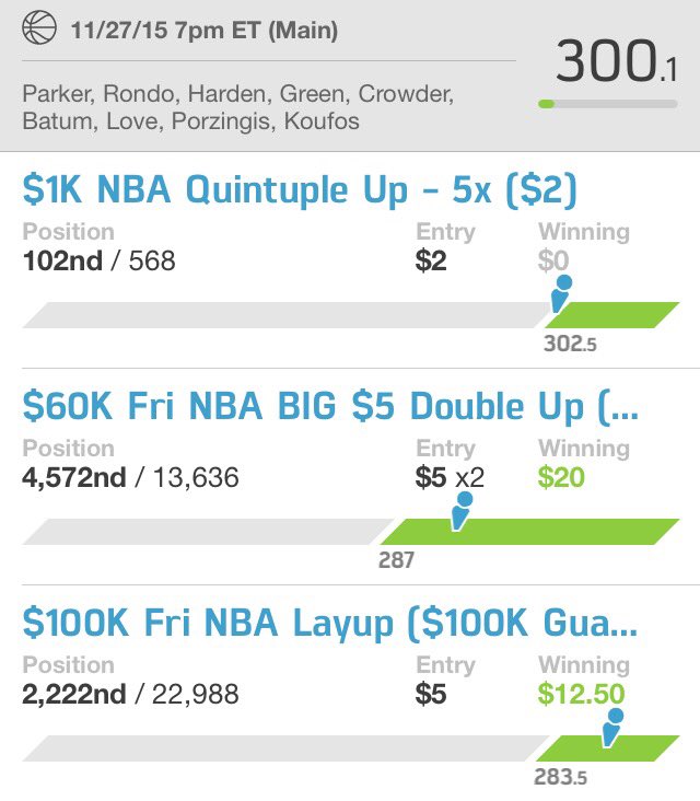 The Fanduel Guys tweet media