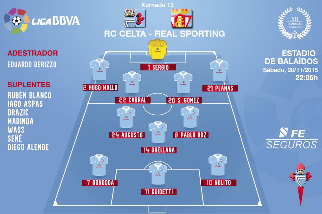 RCCelta tweet picture