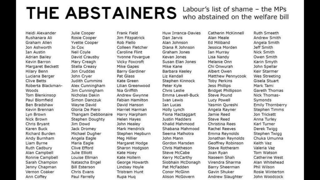 STARBRIGHT164's tweet image. @PeoplesSELondon #Labstainers