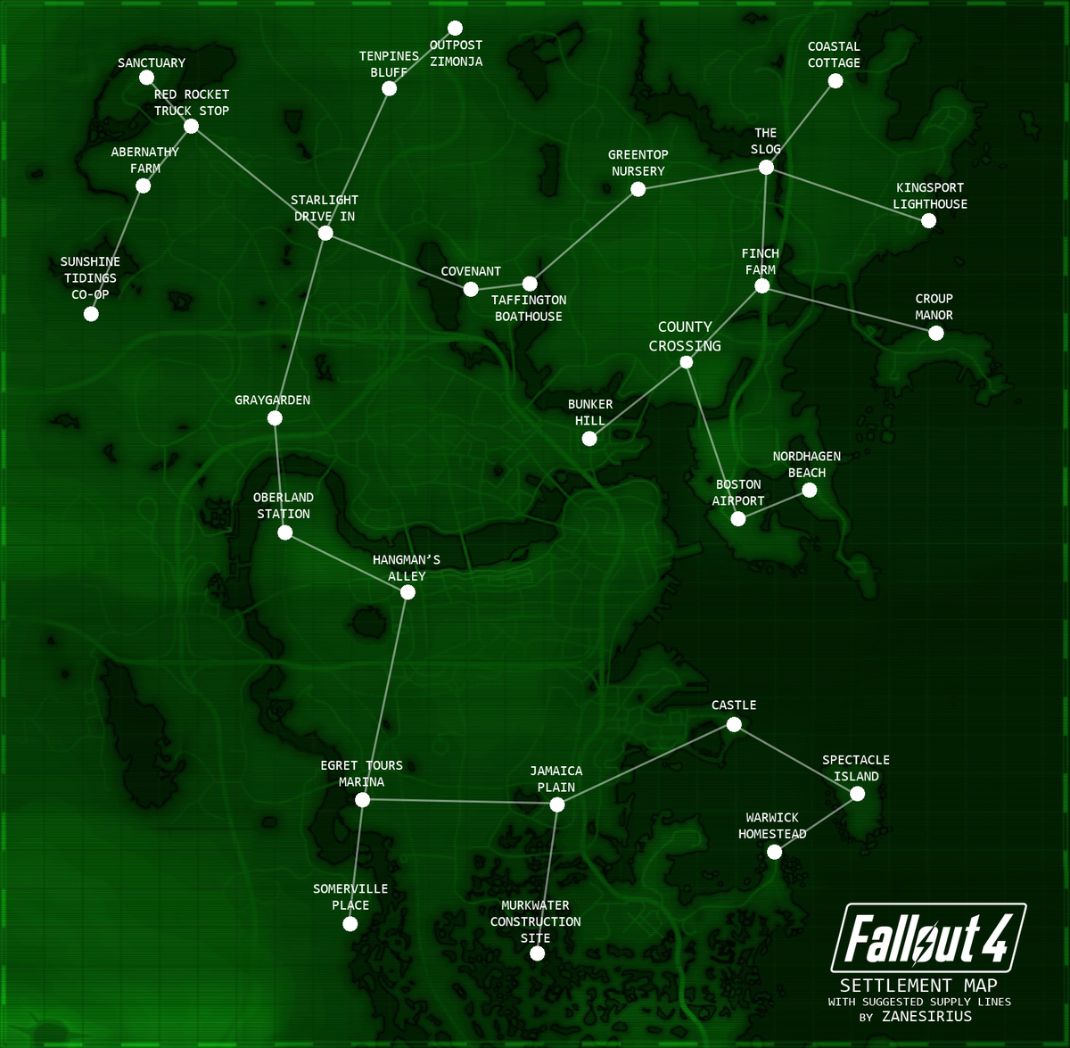 Fallout 4 что нужно для линий снабжения фото 2
