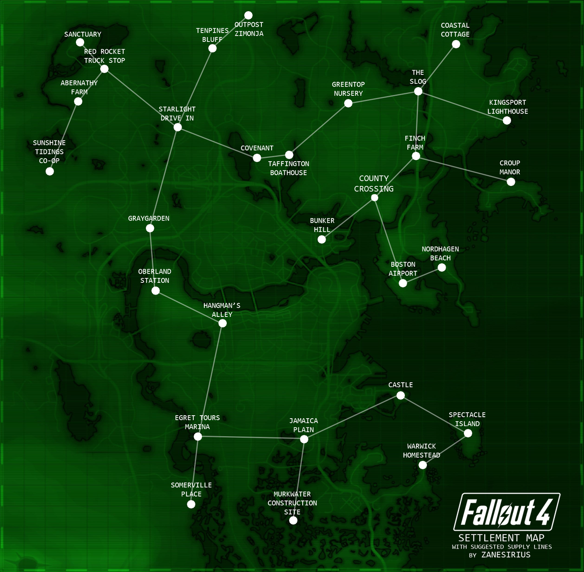 Fallout 4 где находится рынок фото 44