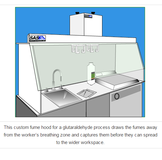 SentryAir's tweet photo. #Lab Hood Solution for #Cidex and Other #Glutaraldehyde Products https://t.co/8A9LhDxQz9 https://t.co/sZYJdxJnZZ