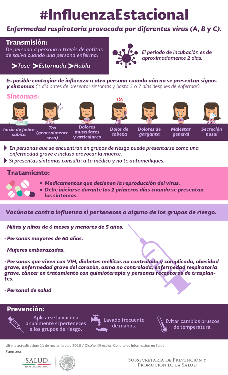 SSalud_mx's tweet photo. ¡La #influenza se contagia por gotitas de saliva! #TemporadaDeFrío https://t.co/YO7s5aTnzc