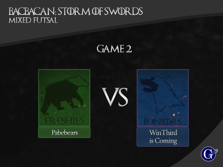 upgi_cba's tweet photo. #Pabebears vs #WinThird now commenced. #BACBACAN2015 #MixedFutsal https://t.co/FAHJYzQ4pP