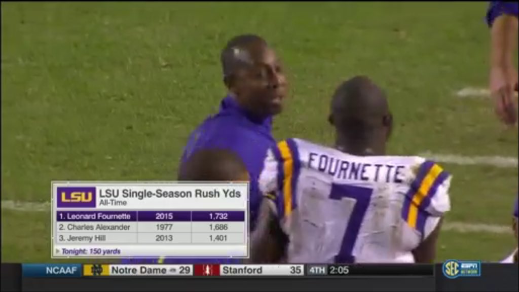 JHilly3327's tweet image. Congrats @_fournette #rbu