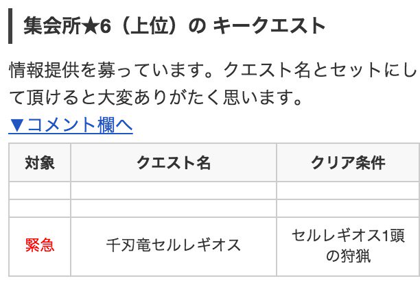 モンハンライズ攻略 Game8 集会所 5 上位 のキークエまでは完成版です 6以降 情報提供おまちしております ᵕᴗᵕ 11 29 更新 モンハンクロス最新キークエスト一覧 Mhx T Co Ken1fkxjxd T Co Xlafcpo37t Twitter