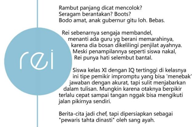 incffableee's tweet image. [ BIODATA REI ]