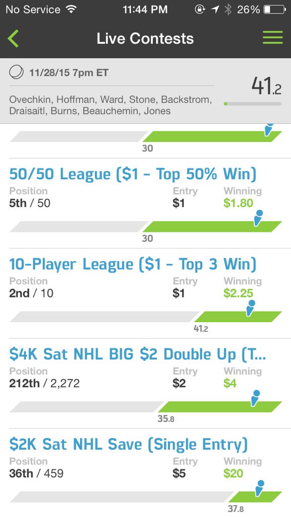 MoneyLineups tweet picture