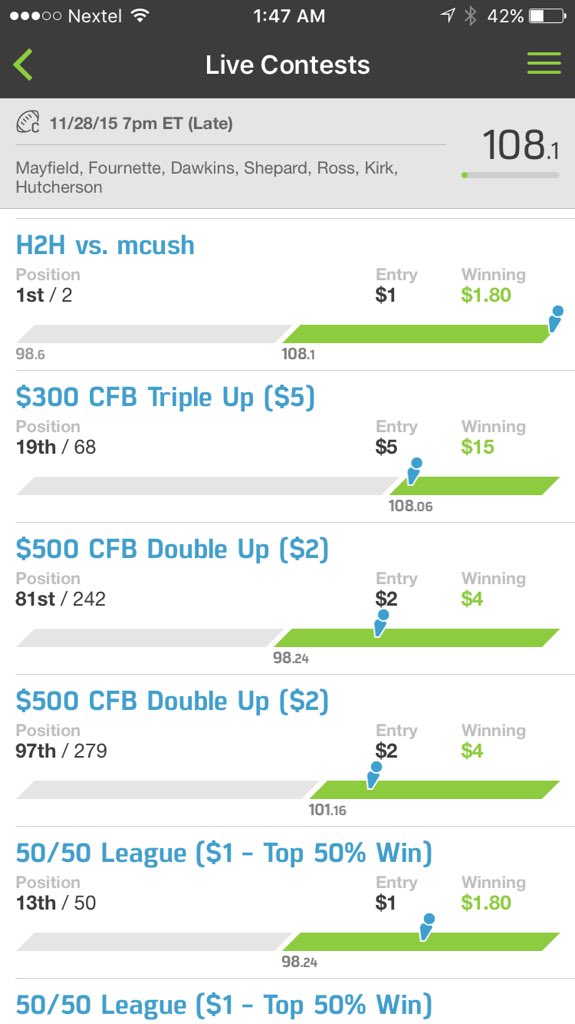 MoneyLineups tweet picture