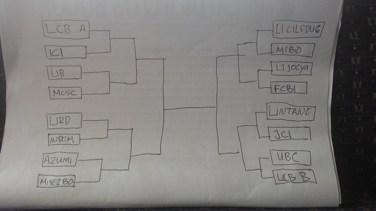 Drawing TROPEO LCB 2014