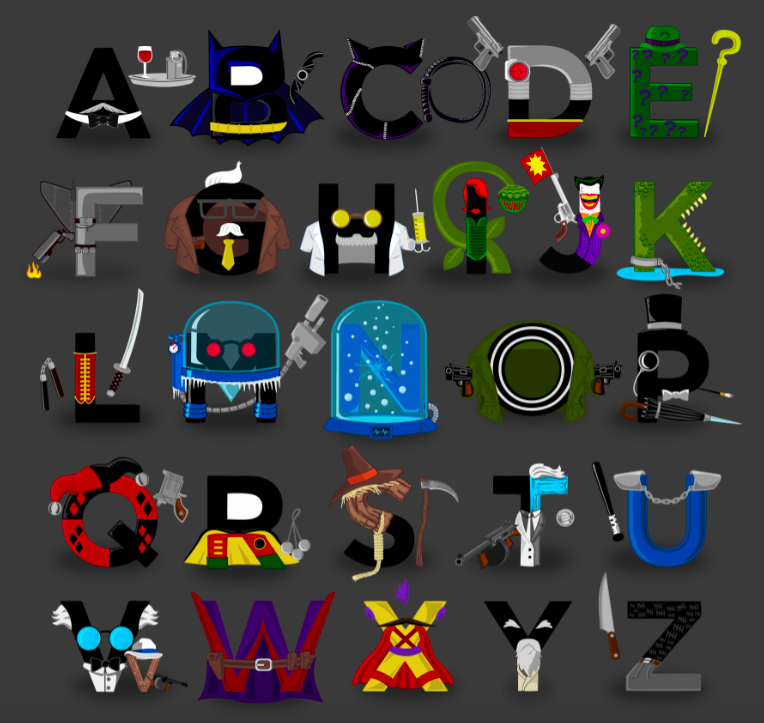 totallymighty's tweet photo. #Batman #Alphabet https://t.co/xEwEJ2GlTQ