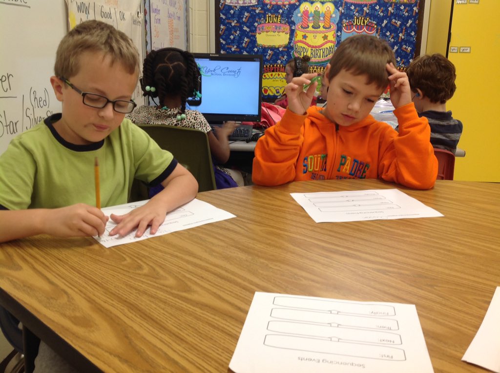 Tiffany7399's tweet image. Sequencing #journals #signalwords #writing