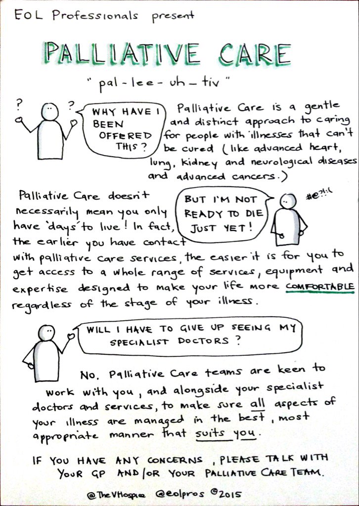 eolpros's tweet photo. A simple explanation of palliative care #hpm #FOAMed #FOANed #FOAMeol #sketchnotes #FOAMpal #infographics #palcare https://t.co/eGqVPK0Cvz