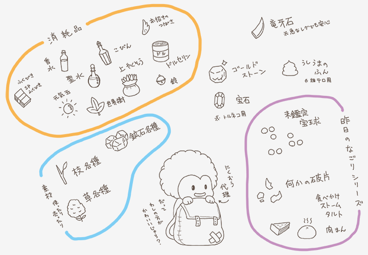 Dq10 ティア民のかばんのなかみ イラストまとめ Togetter Dq10 ティア民のかばんのなかみ イラストまとめ Togetter