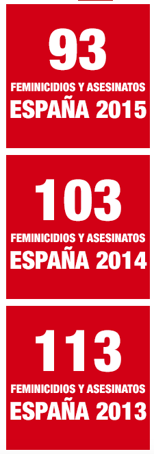 equalitychange's tweet photo. ¡Rebajemos las cifras! #noesno #feminicido #conigualdad #violenciamachista https://t.co/OlQuWLaDJL