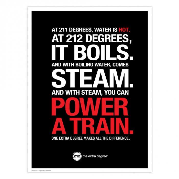 LisaWelko's tweet photo. How are you under pressure? https://t.co/cm0uUtT9IX