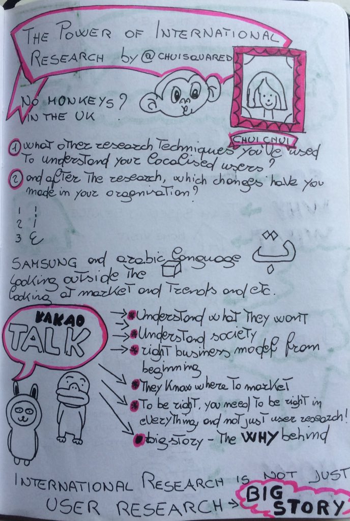 stepan_B_Trades's tweet image. My sketch notes from last night #internationalresearch event! @researchthing @ChuiSquared @RajArjan @pakmelissa