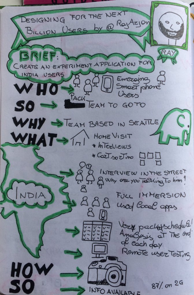 stepan_B_Trades's tweet image. My sketch notes from last night #internationalresearch event! @researchthing @ChuiSquared @RajArjan @pakmelissa