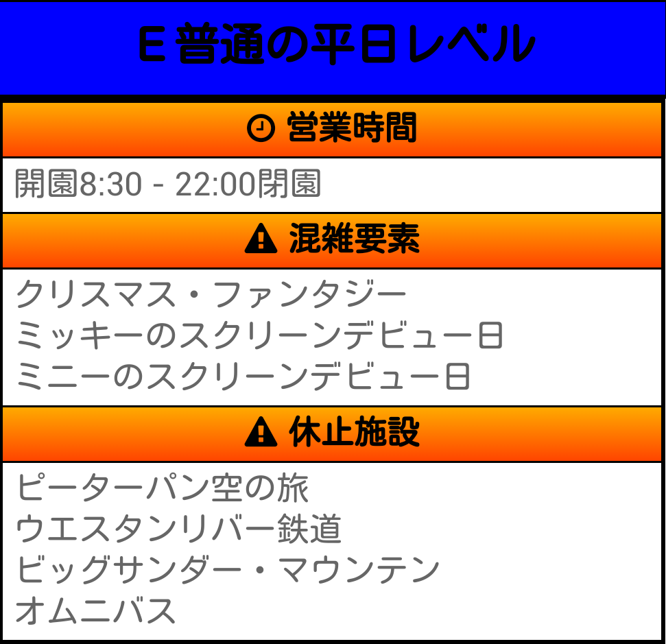 ディズニー混雑予想 待ち時間 11月18日の混雑度 ディズニーランド 70 まぁ混雑 ディズニーシー やや混雑 ディズニー ディズニー混雑予想 T Co Ih62dytxww T Co Wzbdcbegf2