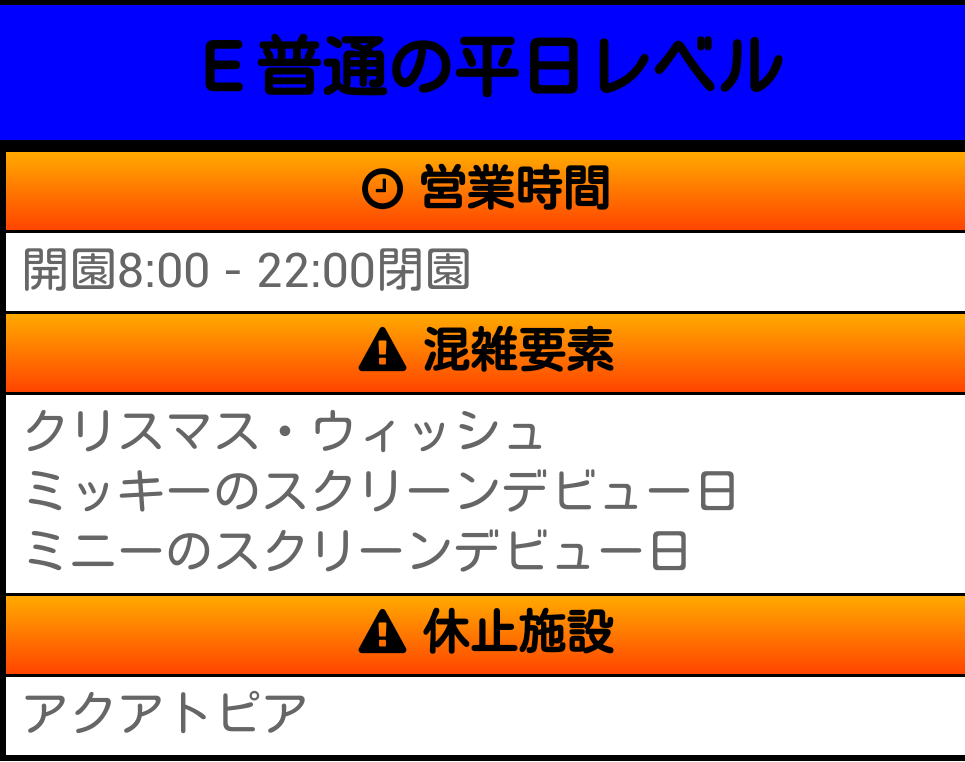 ディズニー混雑予想 待ち時間 11月18日の混雑度 ディズニーランド 70 まぁ混雑 ディズニーシー やや混雑 ディズニー ディズニー混雑予想 T Co Ih62dytxww T Co Wzbdcbegf2 Twitter