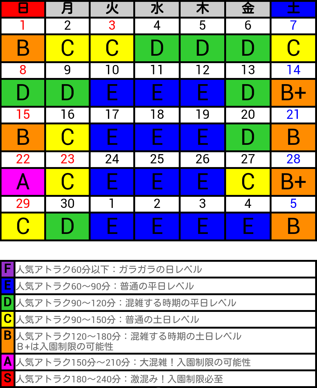 ディズニー シー 混雑 リアルタイム