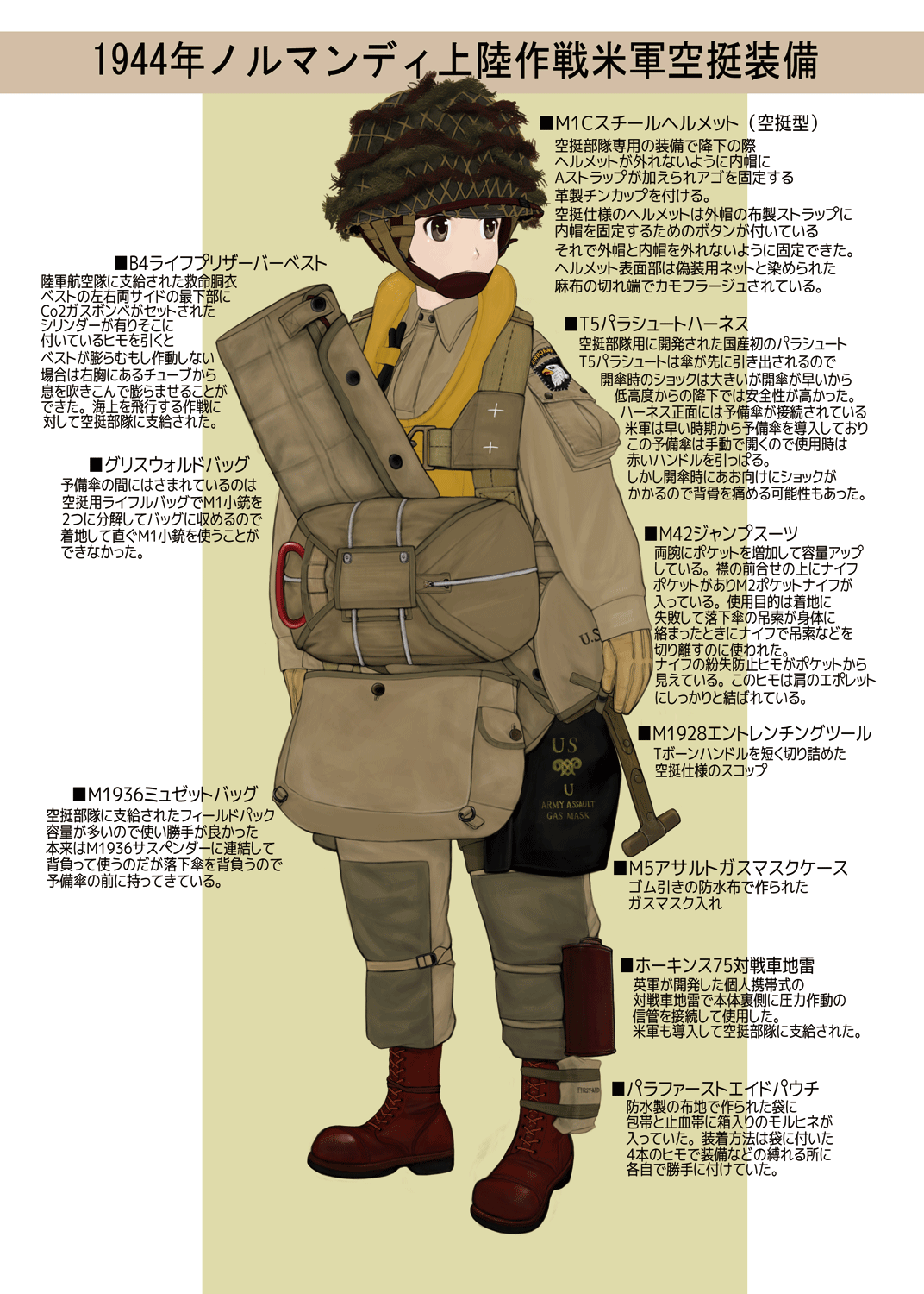 こみー V Twitter 1944年米英空挺装備イラスト集通販しますっ 一冊送料混みで600円になりますっ ご興味ございましたらリプくださいよろしくお願いします T Co 8f5yqwcxpq
