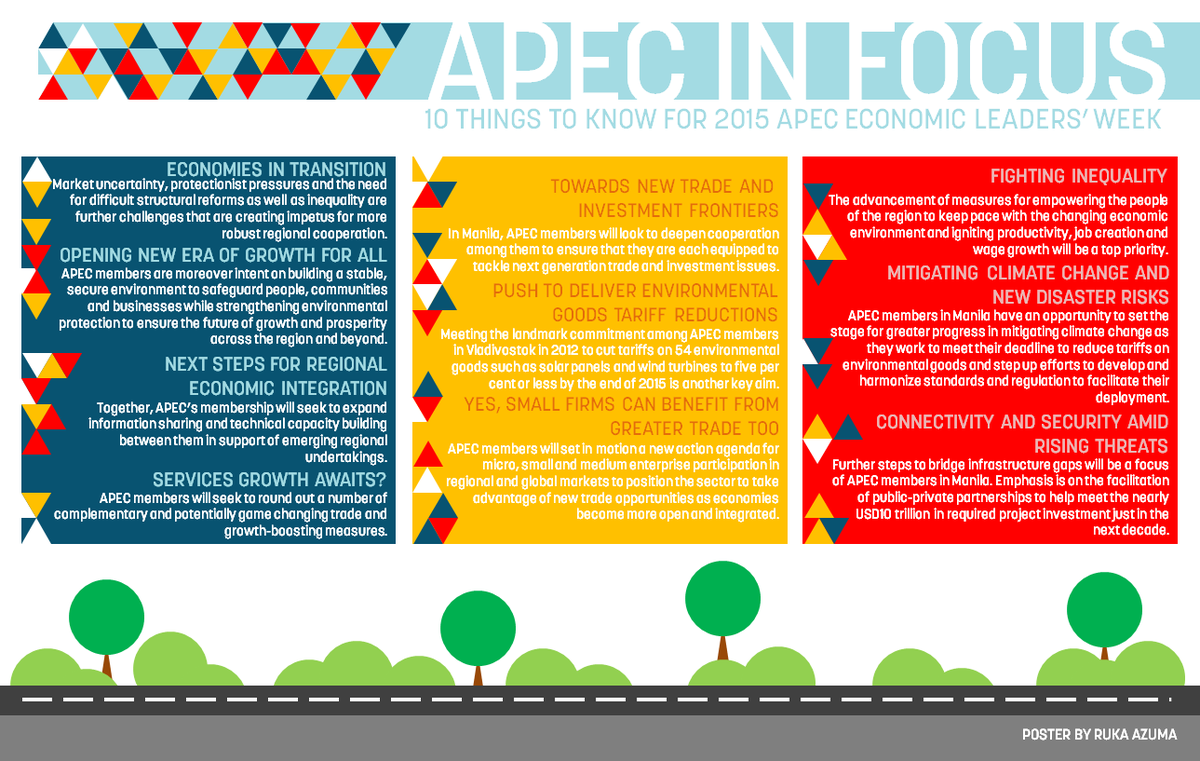 PaulinianLink's tweet image. 10 Things You Need to Know about the #APECSummit2015 | Visit apec.org for more information.