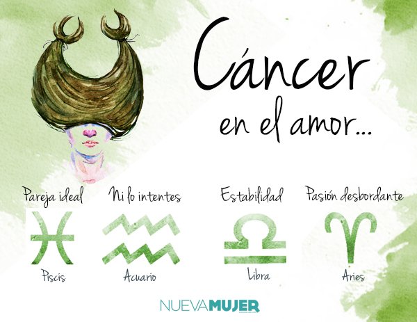 Cada oveja con su pareja! Amor zodiacal: descubre qué signo es tu pareja ideal | Publimetro | Scoopnest Cada oveja con su pareja! Amor zodiacal: descubre qué signo es tu pareja ideal | Publimetro | Scoopnest
