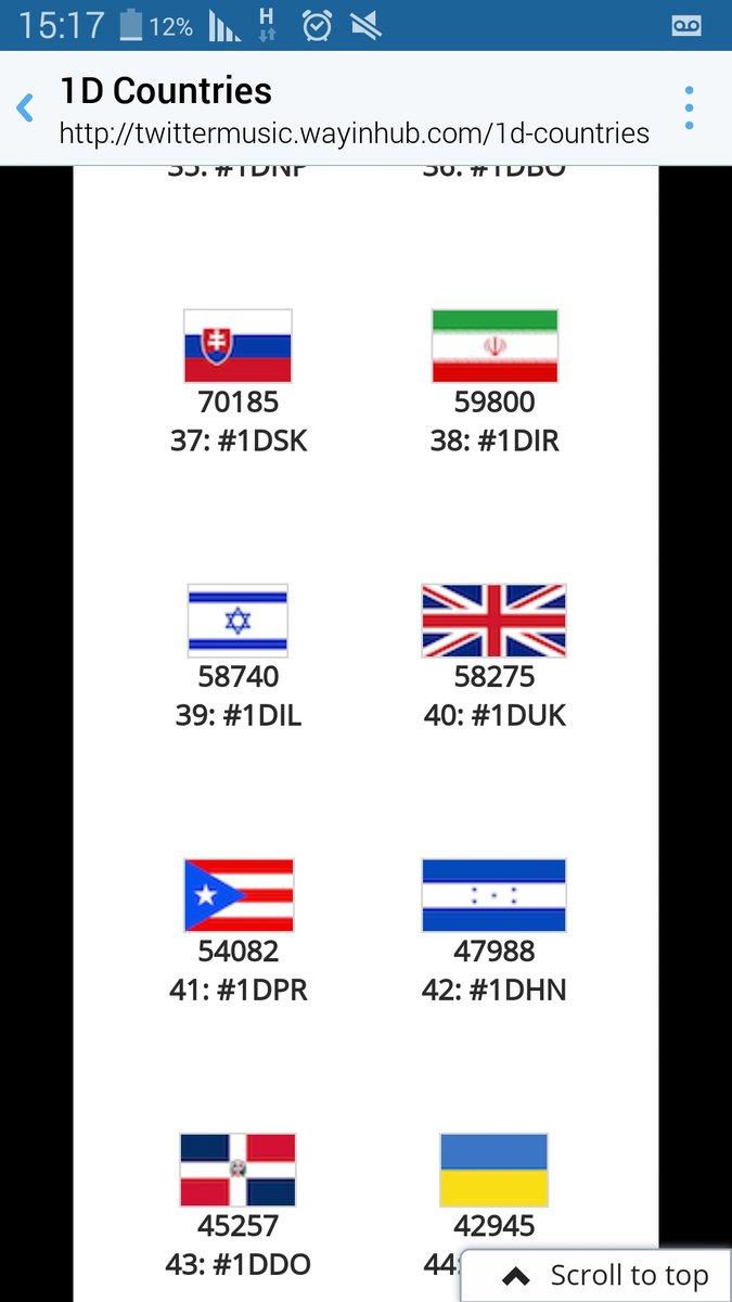 harry260404's tweet photo. יאללהה אנחנווו עוד מעט בגמררר כולםם תמשיכווו #1D
#1DIL
#IDLIAM
#1DHARRY
#1DNIALL
#1DLOUIS
#israelneeds1d https://t.co/rY9dopju4a