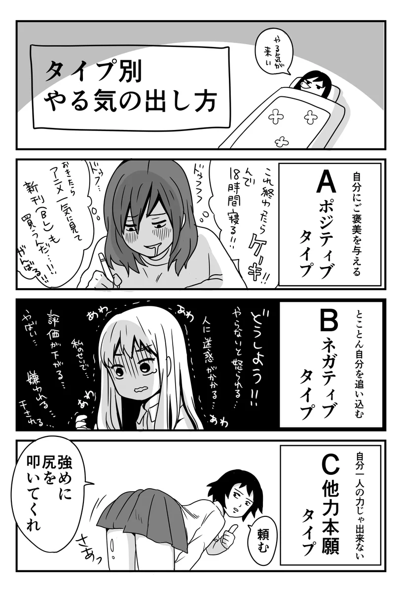 【話題】タイプ別やる気召喚メソッド♪ 君はどのタイプかな？