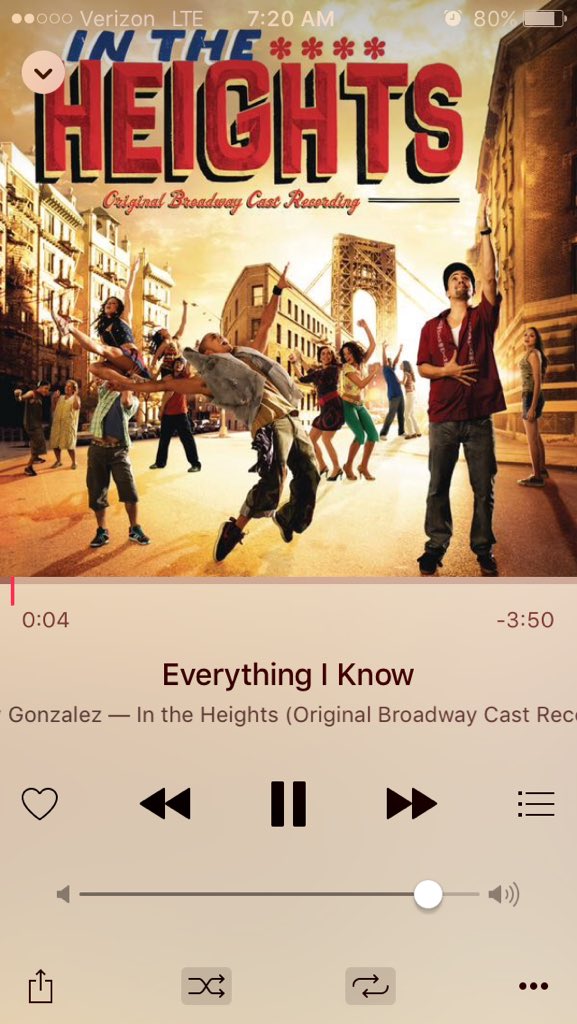 kcrossdirector's tweet photo. Music on shuffle and this is first song @LillyChilek @Caleb0Duane0 @wepakatie @robjbadge3 @AlexMedlock #ripith 😢 https://t.co/v19MDwCpTJ