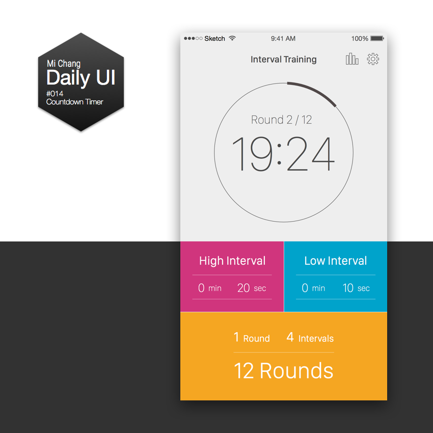 MiChang_tw's tweet photo. #DailyUI #014 #CountdownTimer by @Daily_UI #UIdesign #UI #UXdesign #dribbbleinvite https://t.co/YF3HFZ9GaM https://t.co/U8AXEzlAPp