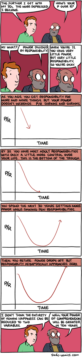 TomChivers's tweet image. okay this explains everything smbc-comics.com/index.php?id=3…