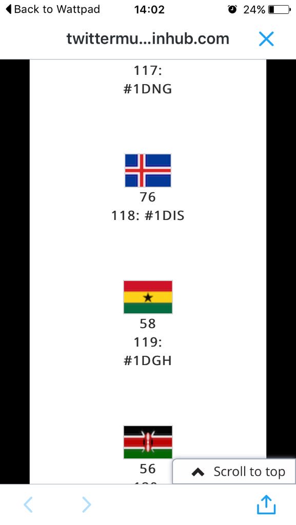 H__Johanna's tweet photo. I'm just going to tweet this hashtag in every tweet 😂😂😂😂🖖🖖#1DIS https://t.co/xt93YbOCQW
