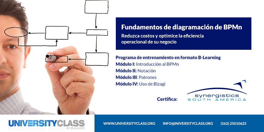 synergisticscl's tweet photo. Curso de fundamentos de diagramación de procesos BPMN en formato B-learning. https://t.co/vmlSReHuII Entérate de más https://t.co/xNTmiakexl