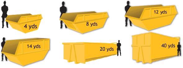 DrurysSkipHire's tweet photo. Confusion on skip sizes seems to be the topic of the week. At Drurys we offer 2, 4, 6, 8, 12, 20 &amp; 40yd https://t.co/eAlNvR6ash