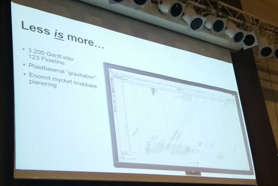 bimgirlsthlm's tweet image. &quot;Less is more&quot; Bättre överskådlighet över aktiviteter med #flowlines @vicosweden @StaffanHedstrom