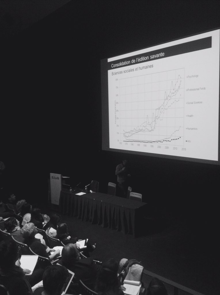 eruditorg's tweet photo. Transformations de l'édition savante par @lariviev #eruditrcrd2015 #diffusionscientifique https://t.co/Fqd0Bnd3lv