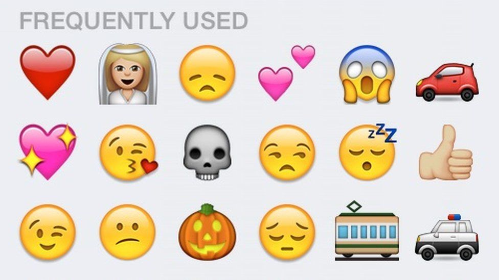 BBC Newsbeat (@bbcnewsbeat) on Twitter photo What your most frequently used emojis say about you bbc.in/1NZlGGR What your most frequently used emojis say about you bbc.in/1NZlGGR