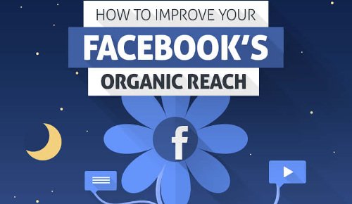 Hitexposure's tweet photo. RT @socialmedia2day: How to improve your #OrganicReach on #Facebook. [#INFOGRAPHIC]: https://t.co/2nezwwa4dU https://t.co/FFK8YAJvIt