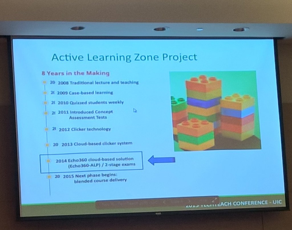 garay's tweet photo. #techTeach2015 keynote speaker @MontpetitCJ getting into active learning large classrooms using #LectureTools https://t.co/geGk4XDUWO