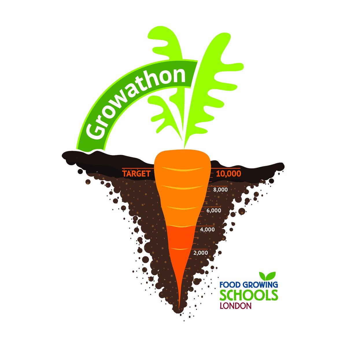 FoodGrowSchools's tweet image. Together we&apos;ve topped 4145 London students growing food. Let&apos;s reach 10,000! #Growathon growathon.org.uk