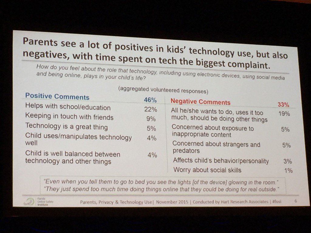 Ops_Cat's tweet image. Pros and cons of #techuse of #kids from a parents perspective. #fosi2015