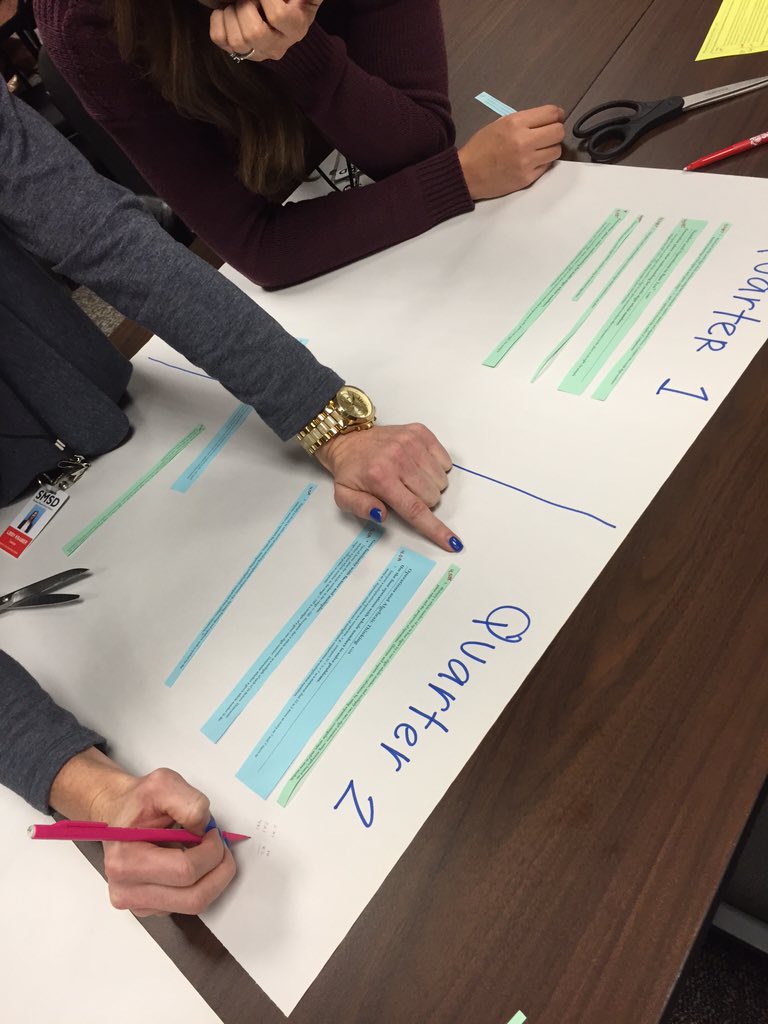 Mrs_Vohland's tweet photo. Math curriculum mapping today with a team of SMSD educators @ErinSmith1981 @swan_darcy #smsdfuturefocused https://t.co/aYMVwx637m