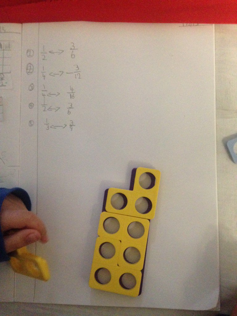 MrMJEllis's tweet photo. 3E used @Numicon again to find equivalent fractions!! What a great resource!! #TimeToMoveOn #FractionTime https://t.co/3ded9uptFb