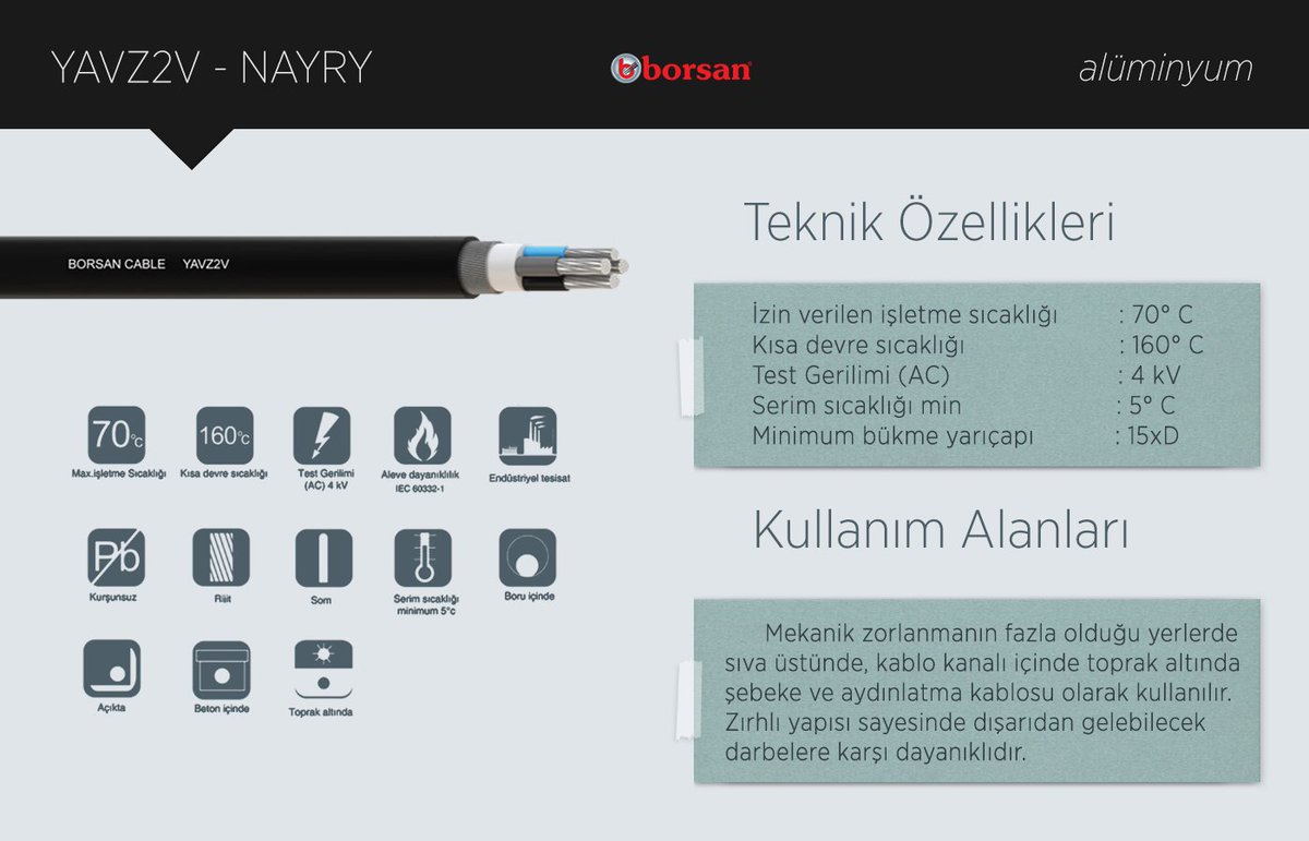 BorsanGrup's tweet photo. Alüminyum iletkenli güç kablolarımızdan YAVZ2V - NAYRY'nin teknik özellikleri nelerdir, nerelerde kullanılır? https://t.co/ubu04nTgIx