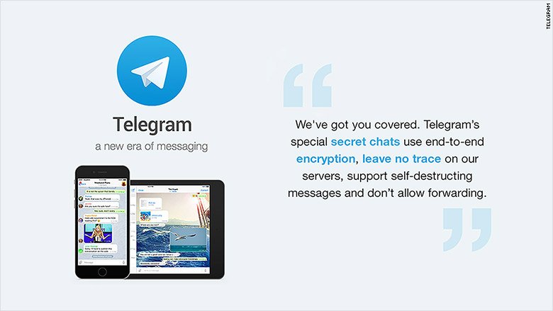Don t accept the call telegram. Вызов звонка телеграмм. Don t accept the call telegram. Don t accept the call telegram. Telegram group call.