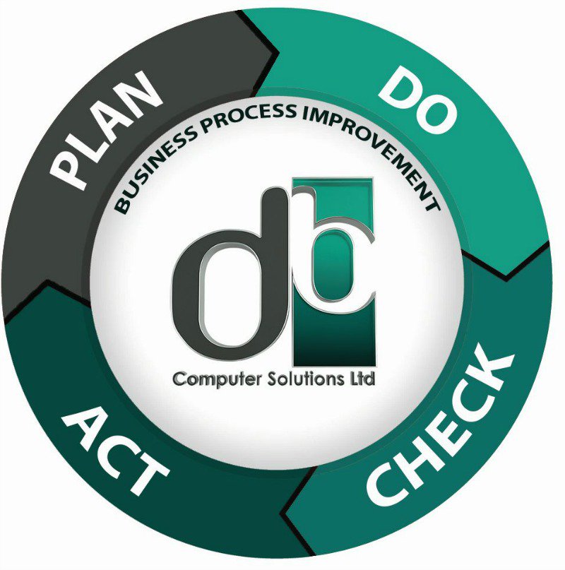 CarlJAshley's tweet image. All set for @MeetWest @DB_Comp @Hodsonbayhotel #BusinessProcessImprovement #SMESolutions #BusinessNetworking