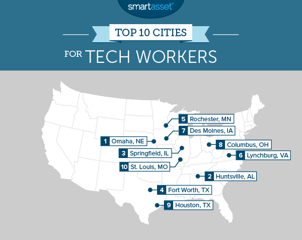 TheIowan's tweet photo. Des Moines is moving up the list! Big improvement over last year! https://t.co/daU0Nezvmw https://t.co/NaHswm64fb