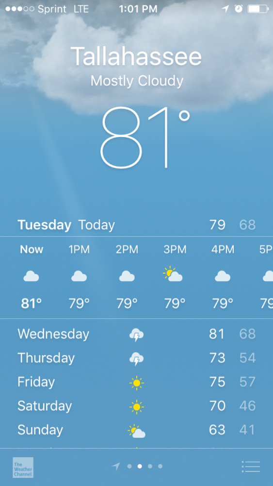 In Florida, enjoying the 80's in November! Que calor!